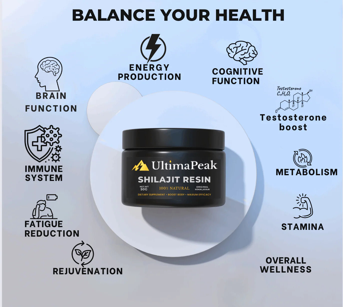 Depot Love™ Ultimapeak Pure Shilajit Resin
