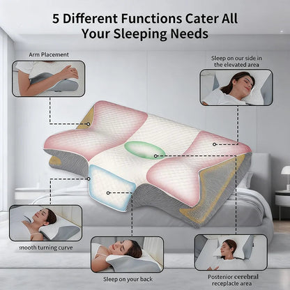 Orthopedic Memory Foam Neck Pillow for Sleep and Support